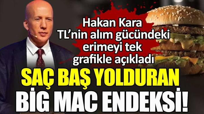 Saç baş yolduran Big Mac endeksi. Hakan Kara TL'nin alım gücündeki erimeyi tek grafikle açıkladı