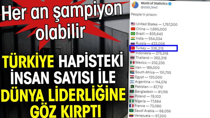 Türkiye hapisteki insan sayısı ile dünya liderliğine göz kırptı. Her an şampiyon olabilir