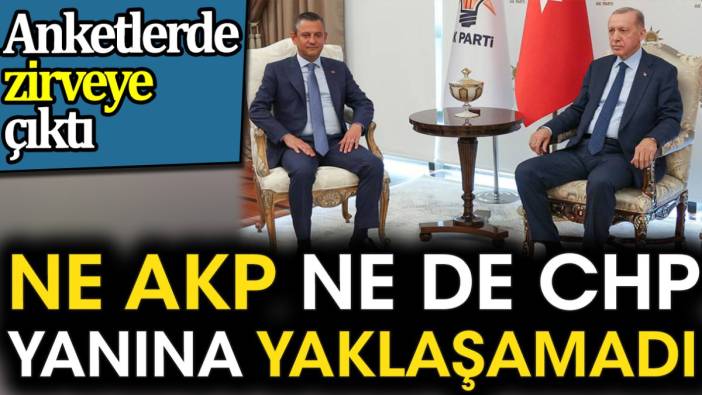 Anketlerde zirveye çıktı. Ne AKP ne de CHP yanına yaklaşamadı