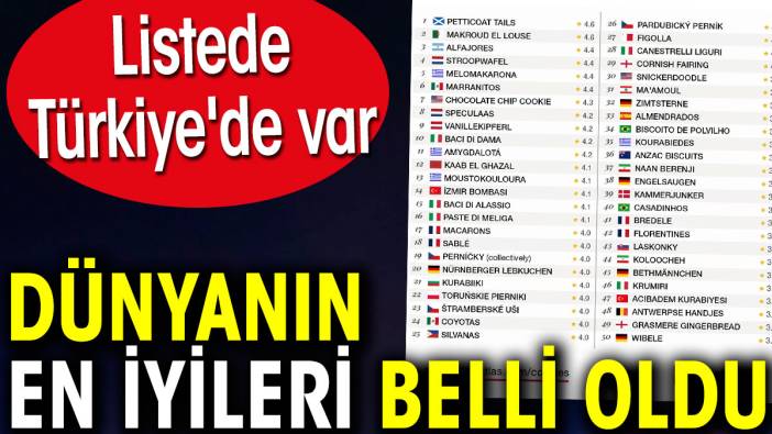 Dünyanın en iyi kurabiyeleri belli oldu. Listede Türkiye'de var