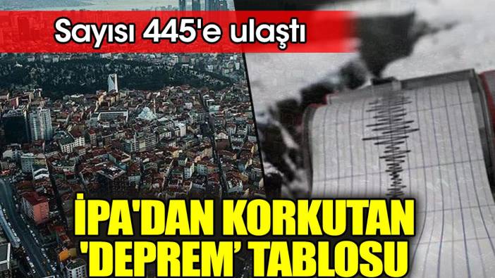 İPA'dan korkutan 'deprem' tablosu! Sayısı 445'e ulaştı