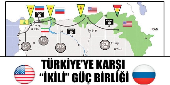 ABD ve Rusya’dan Türkiye’ye karşı güçbirliği