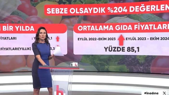 Ece Üner canlı yayında asgari ücret zam tekliflerine isyan etti