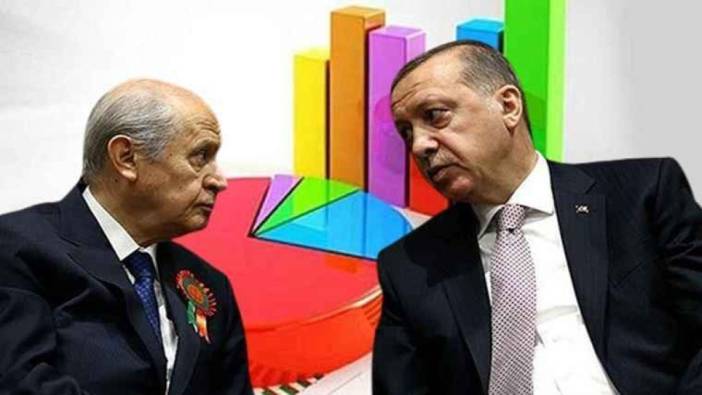 Bahçeli’nin hamlesi AKP’ye oy kaybettirdi. Anket sonuçları ortaya çıktı