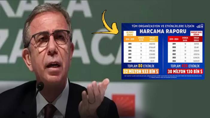 AKP mi CHP mi daha çok harcamış? Mansur Yavaş 'Rakamlar yalan söylemez' diyerek paylaştı