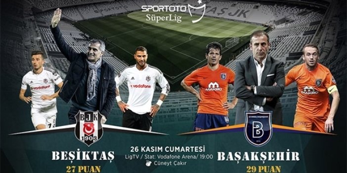 Beşiktaş-Başakşehir maçı saat kaçta?