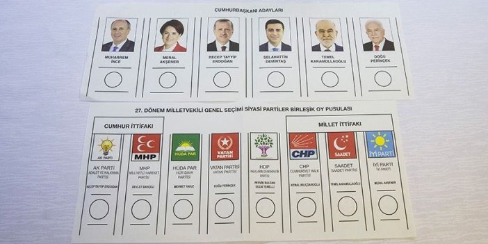 AKP'den Anket operasyonu