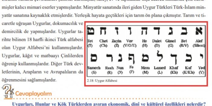 İYİ Parti’den İbrani alfabesi için soru önergesi