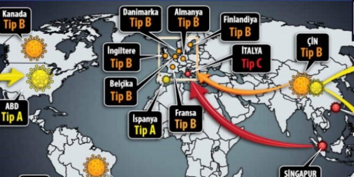 Korona virüs mutasyona uğradı! Artık üç koldan saldırıyor