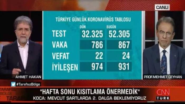 Prof. Dr. Ceylan, İstanbul’da kaç kişide virüs olduğunu açıkladı