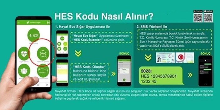 E devlet HES kodu nedir? Hes kodu nasıl alınır?