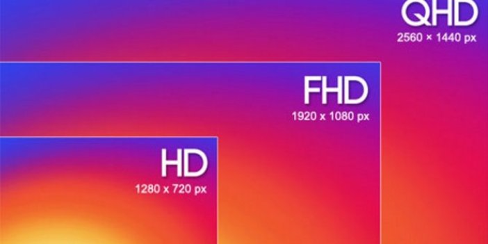 Quad HD nedir