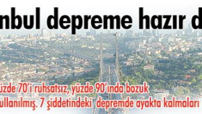 İstanbul tehlikede (15 Ocak 2008)