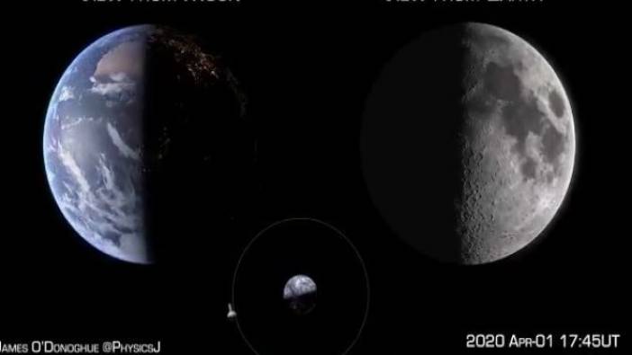 Eski NASA çalışanı Gezegen Bilimci yeni paylaştı: Tamamen gerçek görüntülerden yapıldı