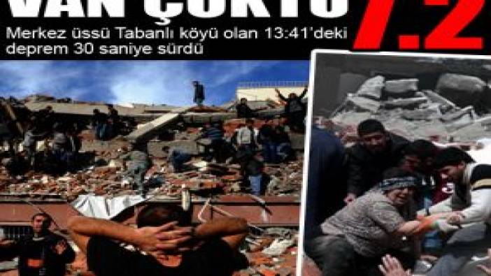 VAN ÇÖKTÜ 7.2 (23 Ekim 2011)