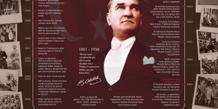 Ulu Önder Atatürk'ün ölümünün 80'inci yıl dönümü