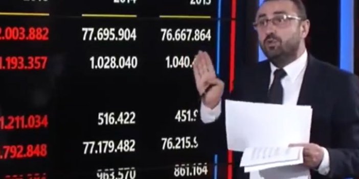 Ünlü ekonomist İbrahim Kahveci canlı yayında Türkiye için tüyler ürperten gerçeği açıkladı