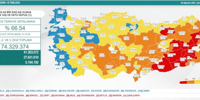 Virüste vaka sayısı 27 bine dayandı