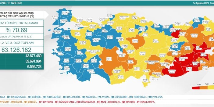 Vaka sayısı düşüyor can kaybı artıyor