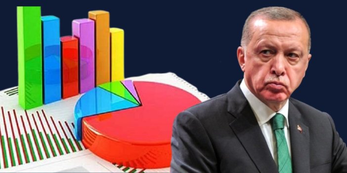 Erdoğan 'cumhurbaşkanı adayı' olursa seçimi kazanır mı? Metropoll Araştırma'dan çarpıcı sonuç