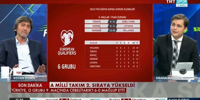 Rıdvan Dilmen'den Karadağ maçı öncesi Millilere kritik uyarı