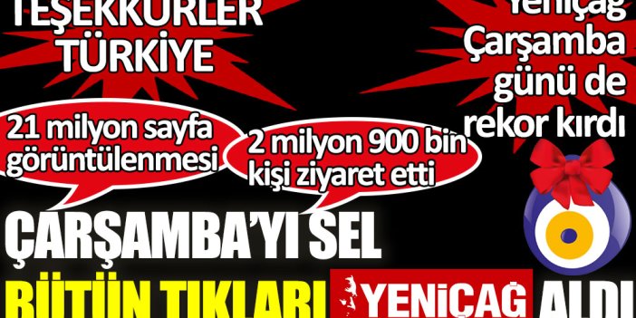 Yeniçağ Gazetesi Çarşamba günü de rekor kırdı! 2 milyon 900 kişi ziyaret etti. Teşekkürler Türkiye