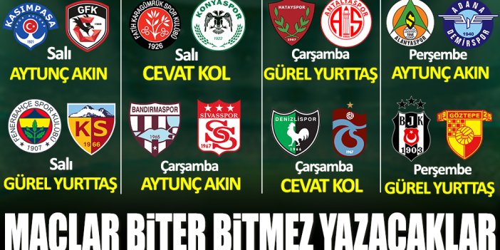 Ziraat Türkiye Kupası heyecanı Yeniçağ'da yaşanacak... Maçların tüm kritikleri burada olacak