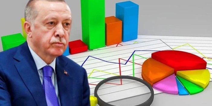 Cumhur İttifakı'na en kötü haberi o verdi. Bir zamanlar iktidarın gözde anketçisiydi