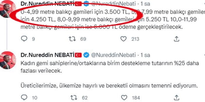 Bakan Nebati gemiyle balıkçı teknesini karıştırdı. Çok epistemolojik heteredoks ve ortodoks bir açıklama oldu