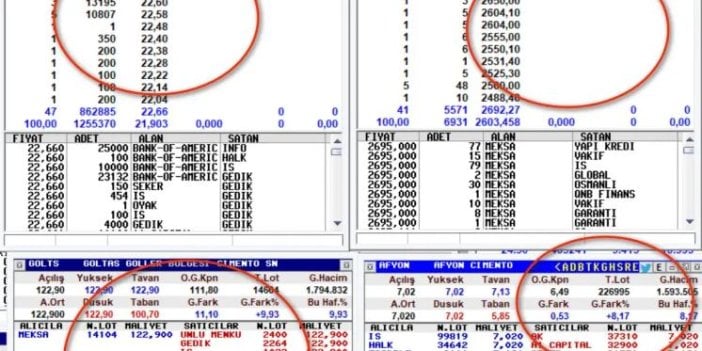 Allah belanızı versin. Borsa düşerken çimento fabrikalarının hissesi tavan yaptı. Yıkılan evler yeniden yapılacak diye