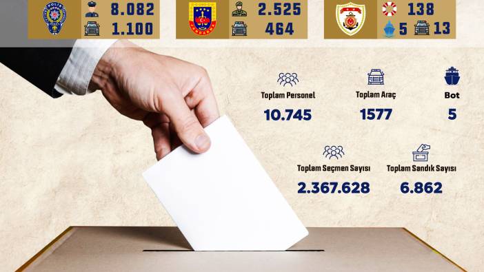 Bursa'da 2 milyon 367 bin seçmen oy kullanacak