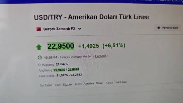 Dolar 24'yü zorluyor. Dombralı klipler meşhur oldu