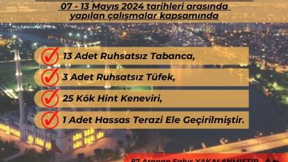 Adana’da 16 ruhsatsız silah ve uyuştuurcu madde ele geçirildi