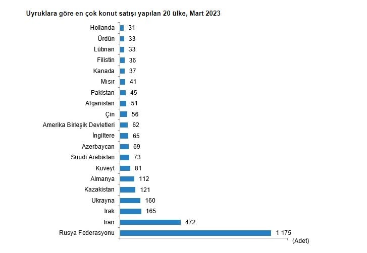 mart-konutsartisi-2023.jpg