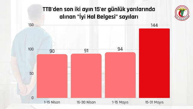 ekran-goruntusu-2023-06-01-150910.png