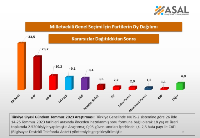 bu-pazar-sandiga-gidilse-hangi-part-p18x.jpg