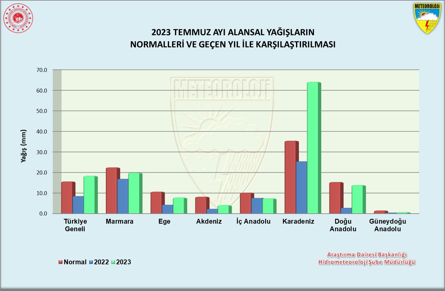 temmuz-haritasi-siddetli-kuraklik-tehlikesini-ortaya-koydu-6706-dhaphoto4.jpg