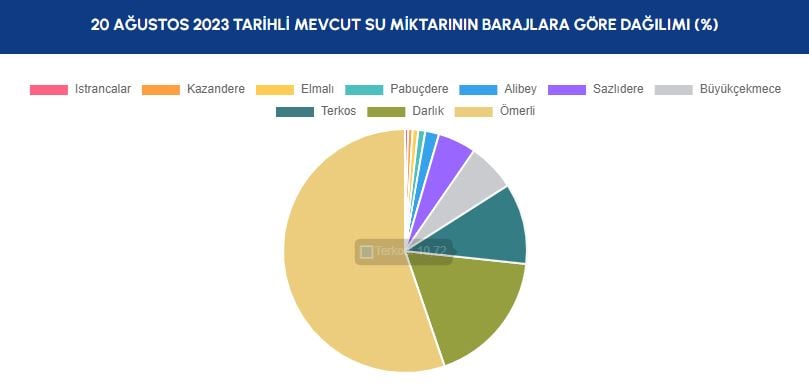 barajmara66677.jpg