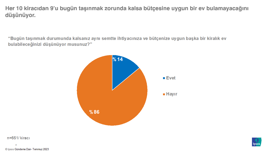 ipsos-arastirmasi.png