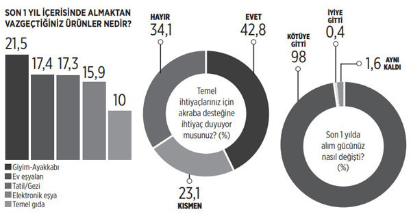 kiyafetten-feragat-ederek-yasiyorlar.jpg