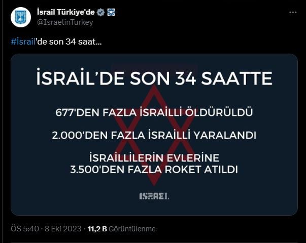 israilkeps.jpg