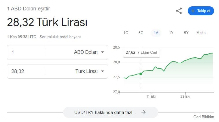 dolar-rekor22.jpg