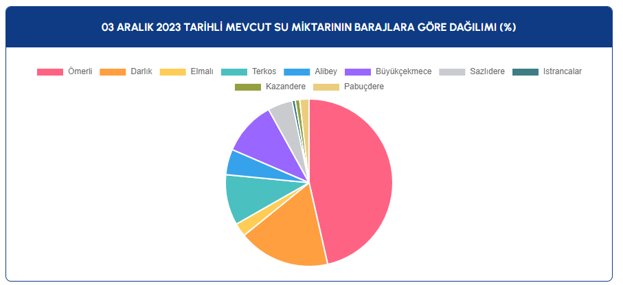 ekran-goruntusu-2023-12-03-101118.png