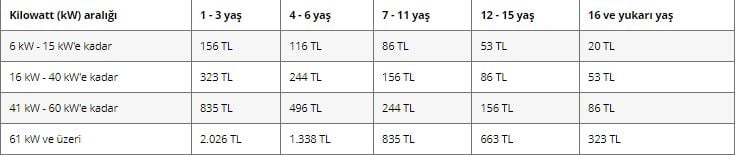 2-elektrikli-motosiklet-motorlu-tasitlar.jpg