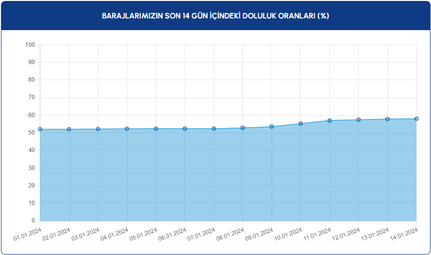 ekran-goruntusu-2024-01-14-153634.png