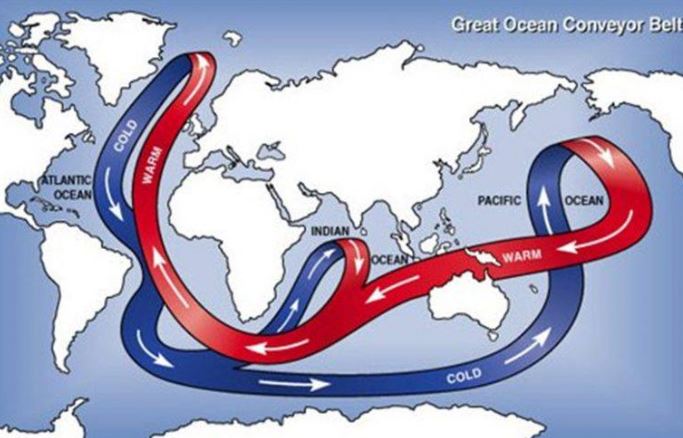 okyanus-akintilari.jpg