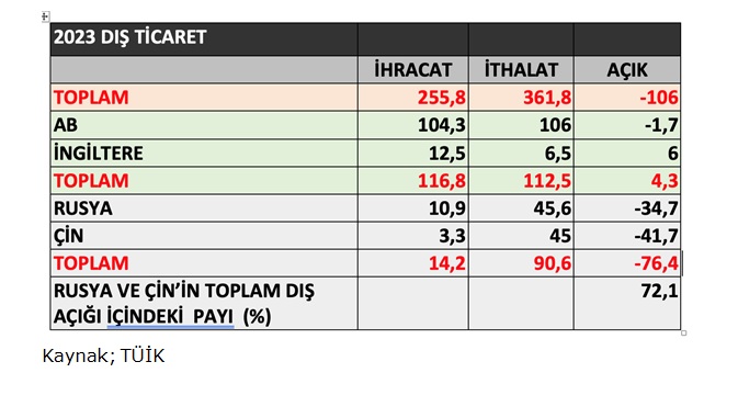 dis-ticaret.jpg