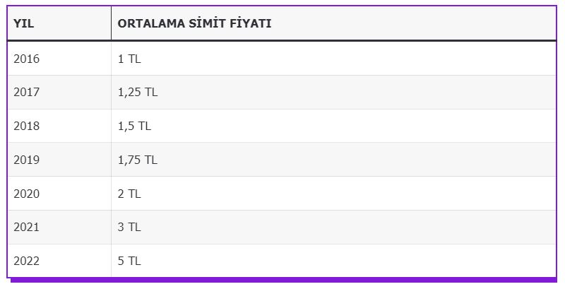 yallara-gore-simit4444.jpg