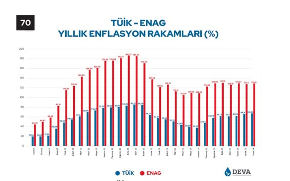 enflasyon-rakamlari.jpg