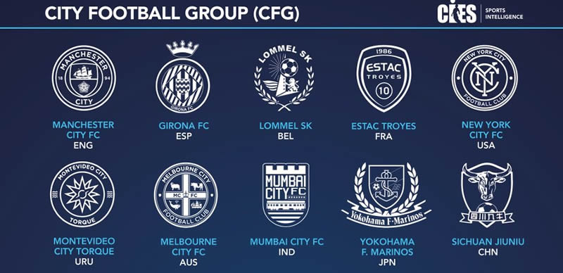 city-football-group.jpg
